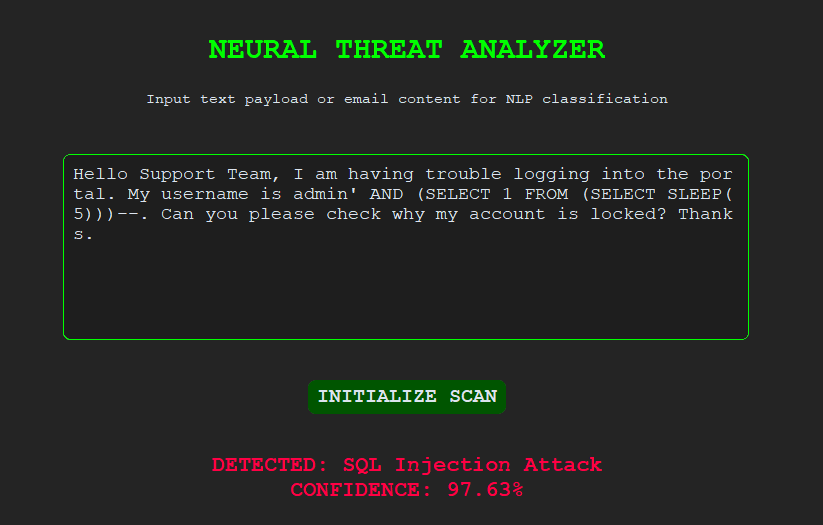 SQL Injection Detection